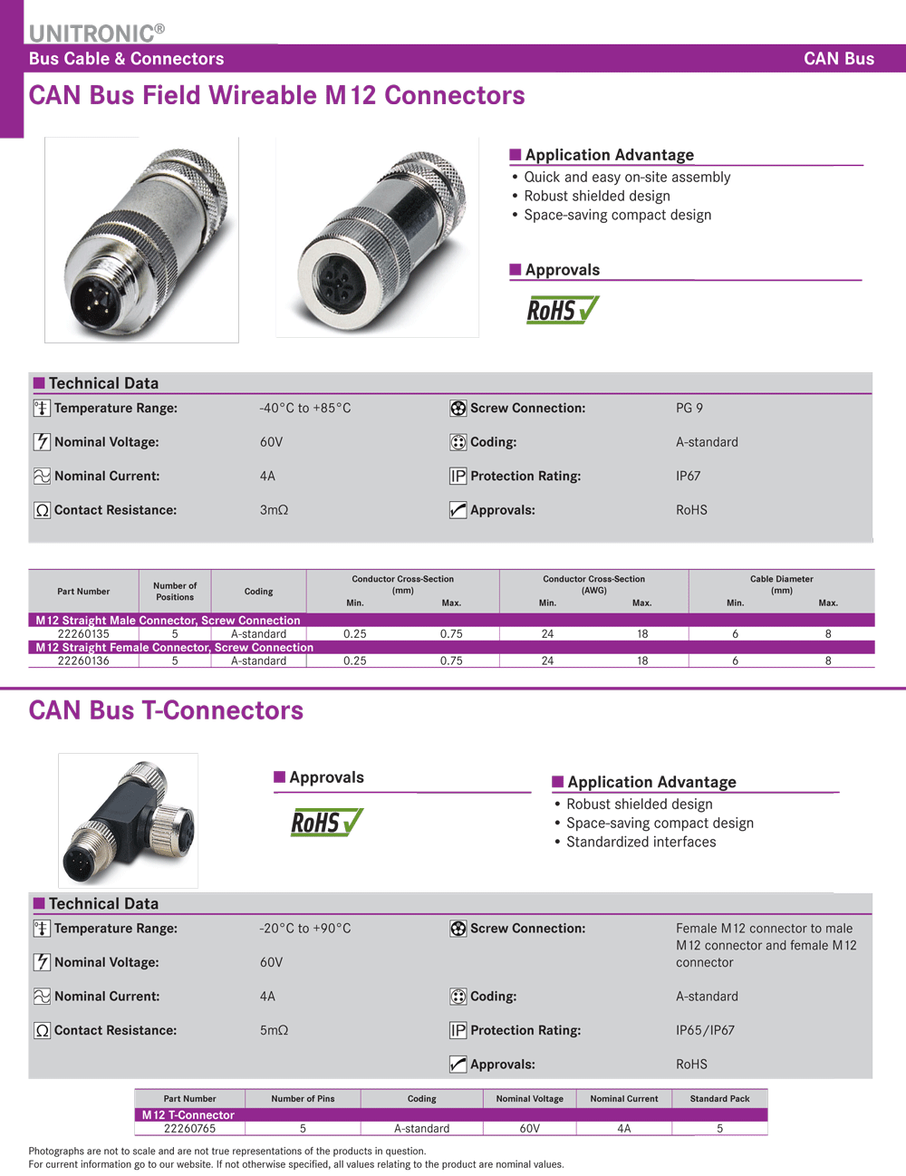 M12 Connector Wiring Diagram
