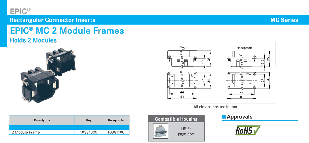 Lapp Catalog Modular Frame Holds 2 Modules Mc 2 Module Frame