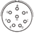 14-5 Configurations