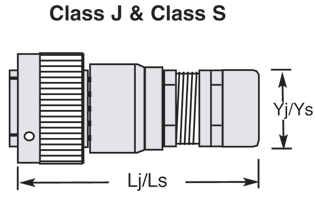 Class J & S