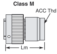 Box mount receptacles
