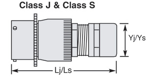 EPT- Cable Coupler- Class J & S
