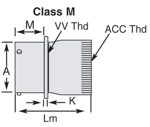 EPT-Class A Box Mt Receptacle
