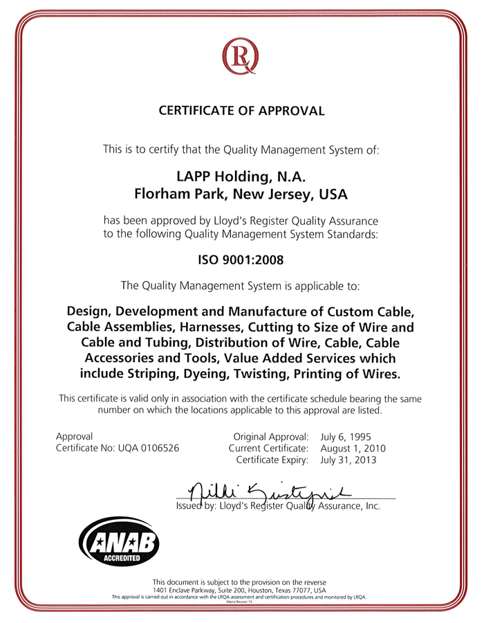 ISO CERTIFICATION