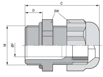SKINTOP