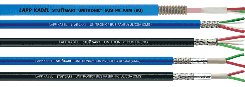 Stationary BUS Cables