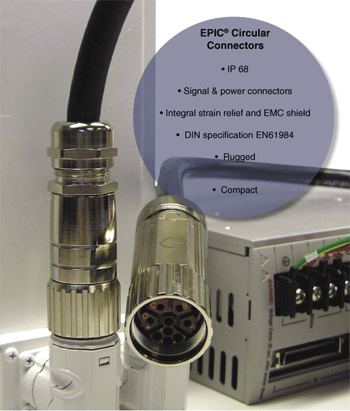 Circular Connectors