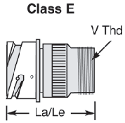EAB & EAC Wall Mount