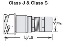 Class J & S