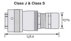 EPT- Straight Plug- Class J & S