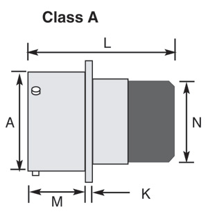 EPT-Class A Box Mt Receptacle