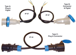 Harmonized Cordset