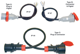 Harmonized Cordset