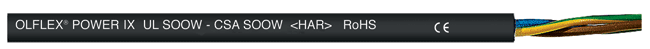 Power IX Cordage